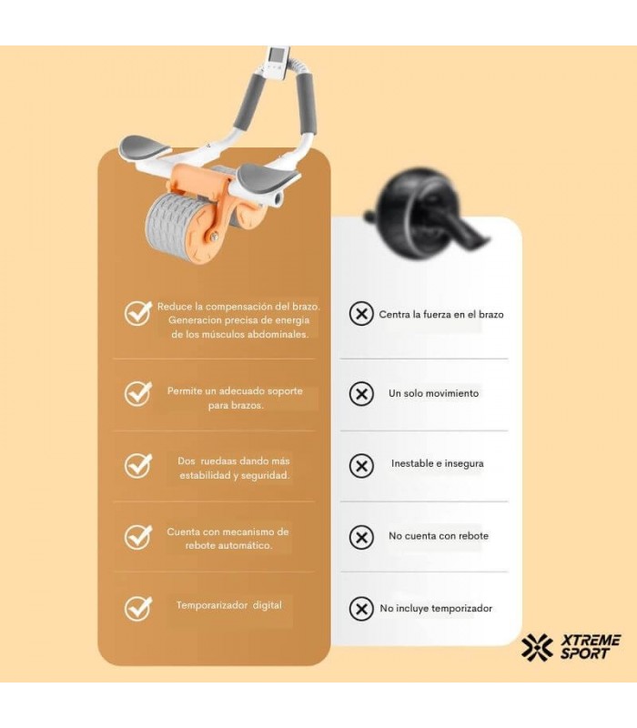 Rueda de Abdominales Smart: Fortalece tu Núcleo