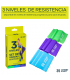 Bandas Ligas Abiertas para Entrenamiento y Rehabilitación