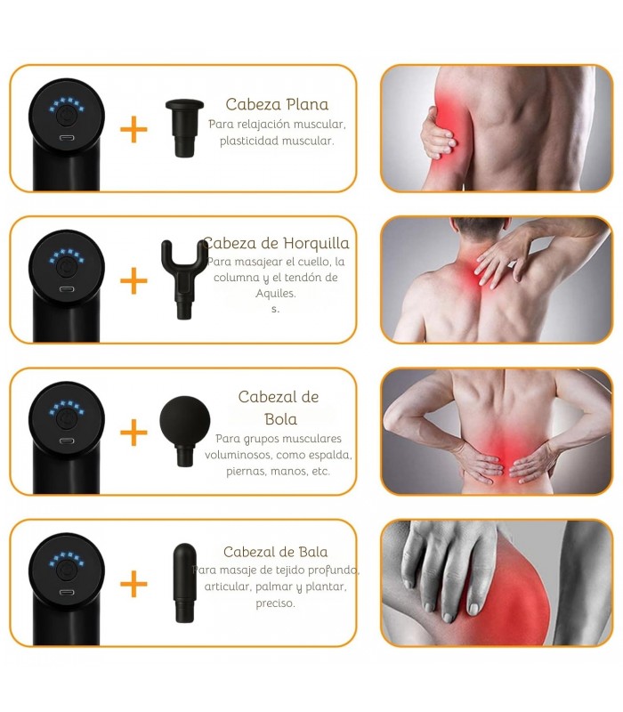 Pistola Masajeador Profundo POWERFUL THERAPY 32 Velocidades