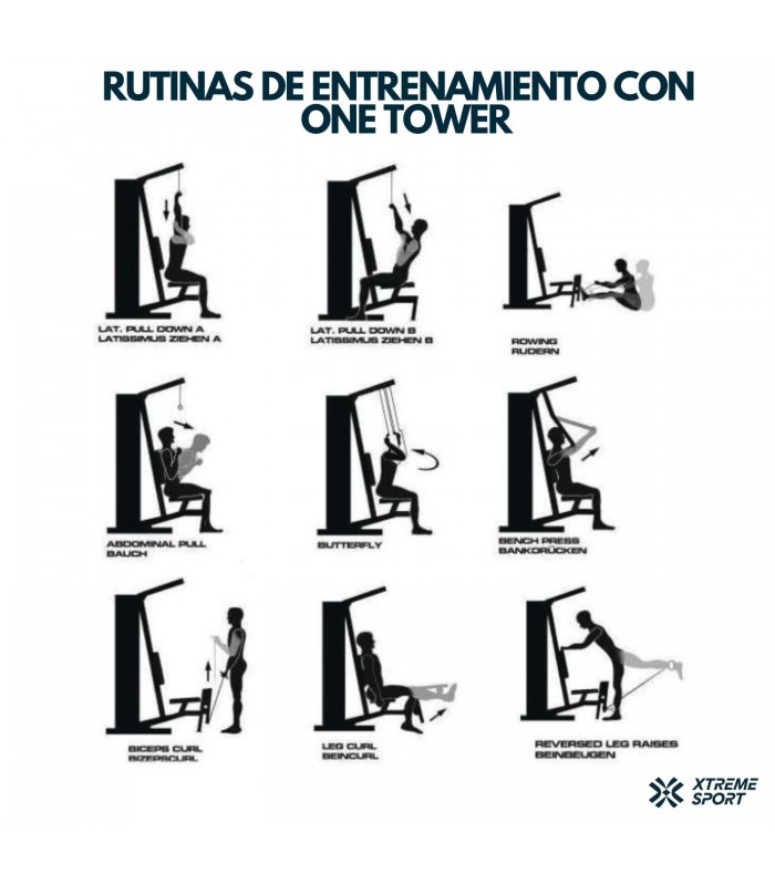 Gimnasio Multifuncional 3 estaciones Saco, Domindas, Banca, 70.6kg
