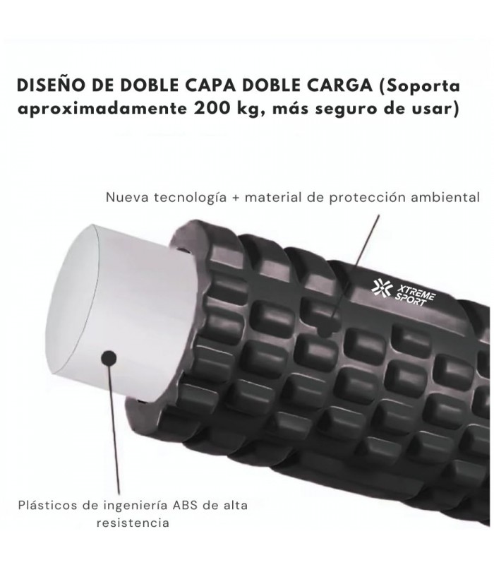 Rodillo de Terapia 33cm Foam Roller de yoga