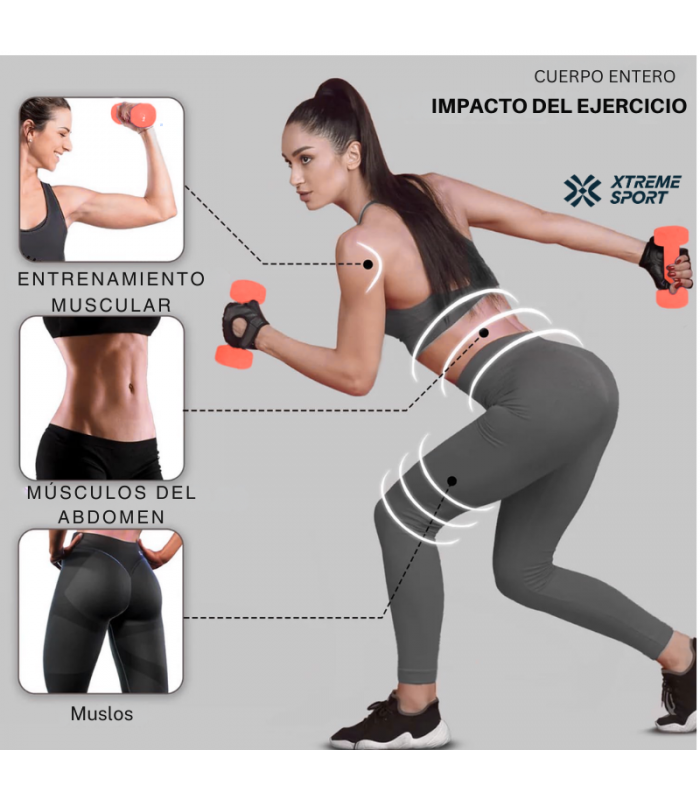 Mancuernas Pesas De 2 kg Fitness De Vinil X2