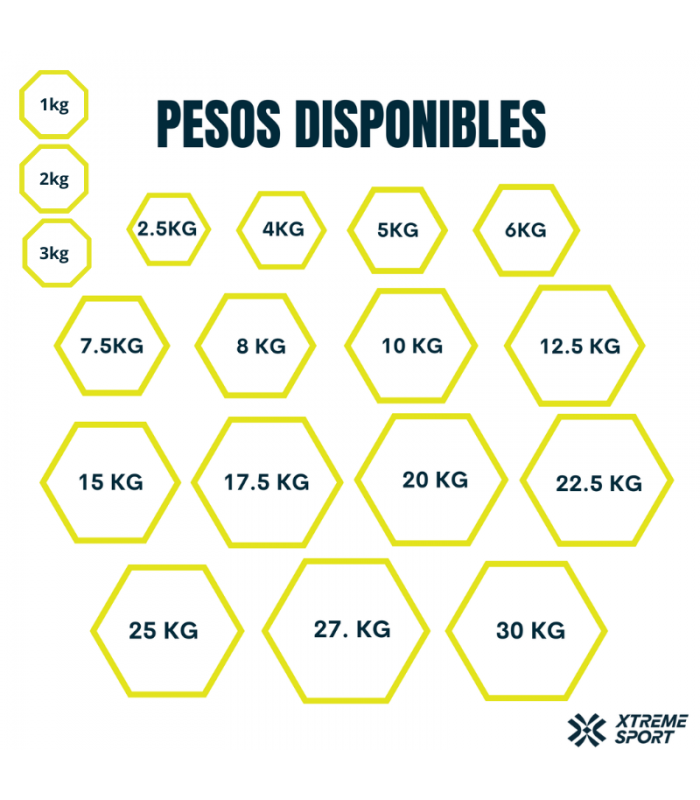 Mancuernas Hexagonales 1 kg  Pesas de Goma x2